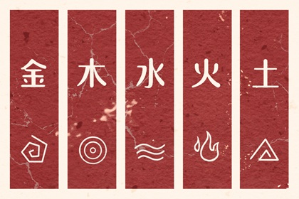 文墨紫薇斗数排盘,专业命盘解析,超准紫微斗数姻缘,命盘详解内容,紫微星免费排盘,元亨紫薇命盘排盘