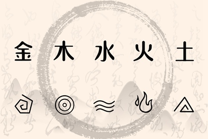 八卦合婚,十二婚姻配对,水泽节卦看正缘,算八字姻缘详细,婚相配对
